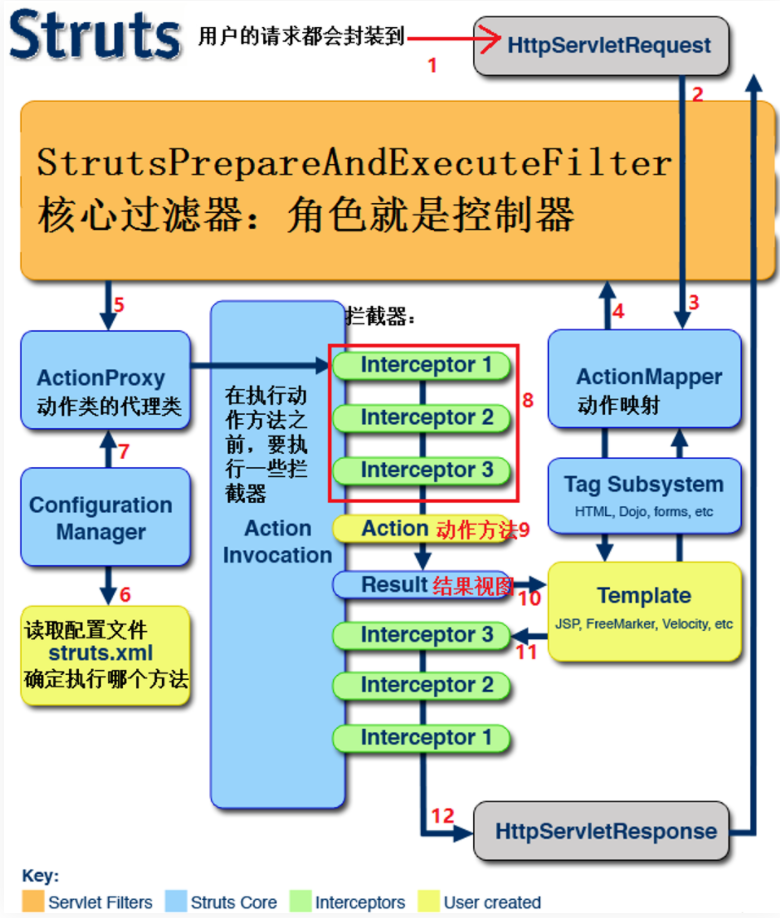 image-20220109151832955